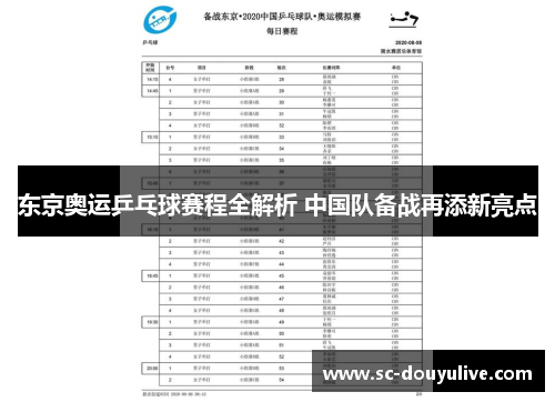 东京奥运乒乓球赛程全解析 中国队备战再添新亮点